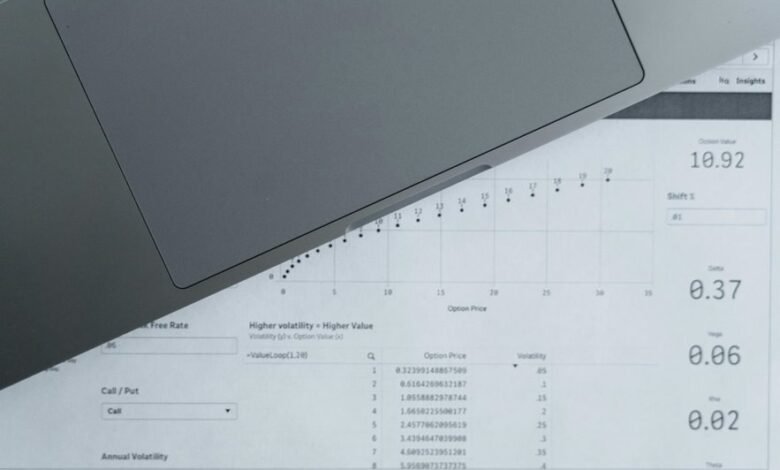 commercial insight report summary