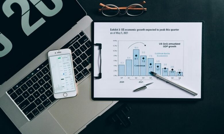 commercial intelligence digest overview