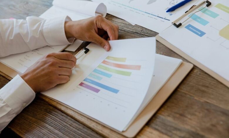 market opportunity data assessment