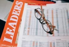 premium commercial insights digest