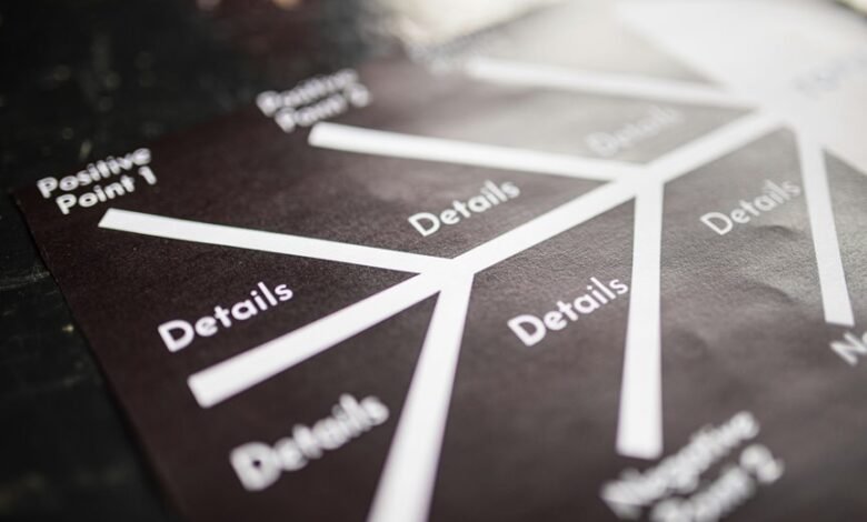 premium market metrics analysis